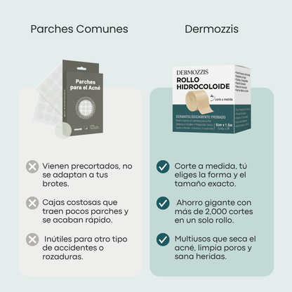 Dermozzis Apósito Corrector Hidrocoloide.